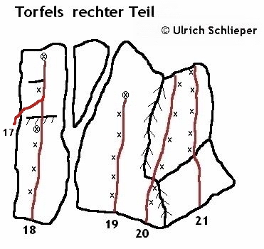 Topo Torfels, rechter Teil
